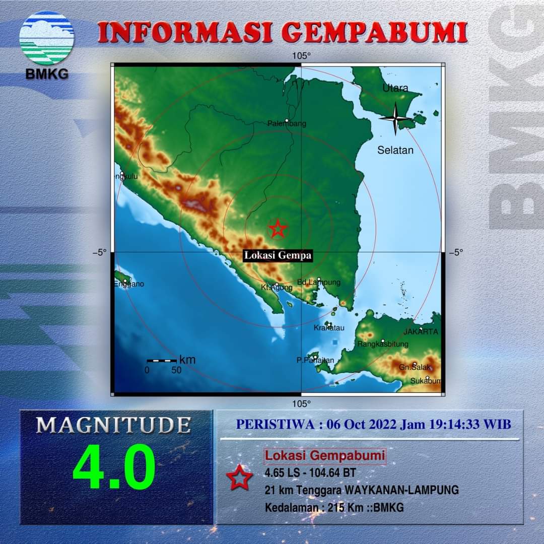 Breaking News! Gempa Bumi 4.0 Magnitude Guncang Way Kanan dan Sekitarnya