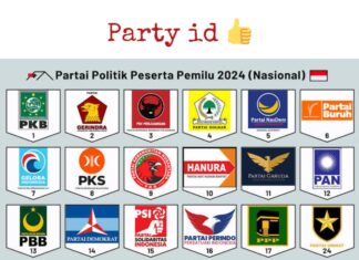 Party id & Pembiayaan Politik