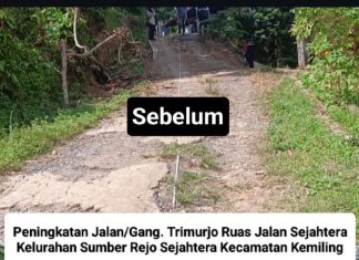 Dinas PU Kota Bandar Lampung Kembali Prioritaskan Peningkatan Infrastruktur Jalan Pada Tahun Anggaran 2026